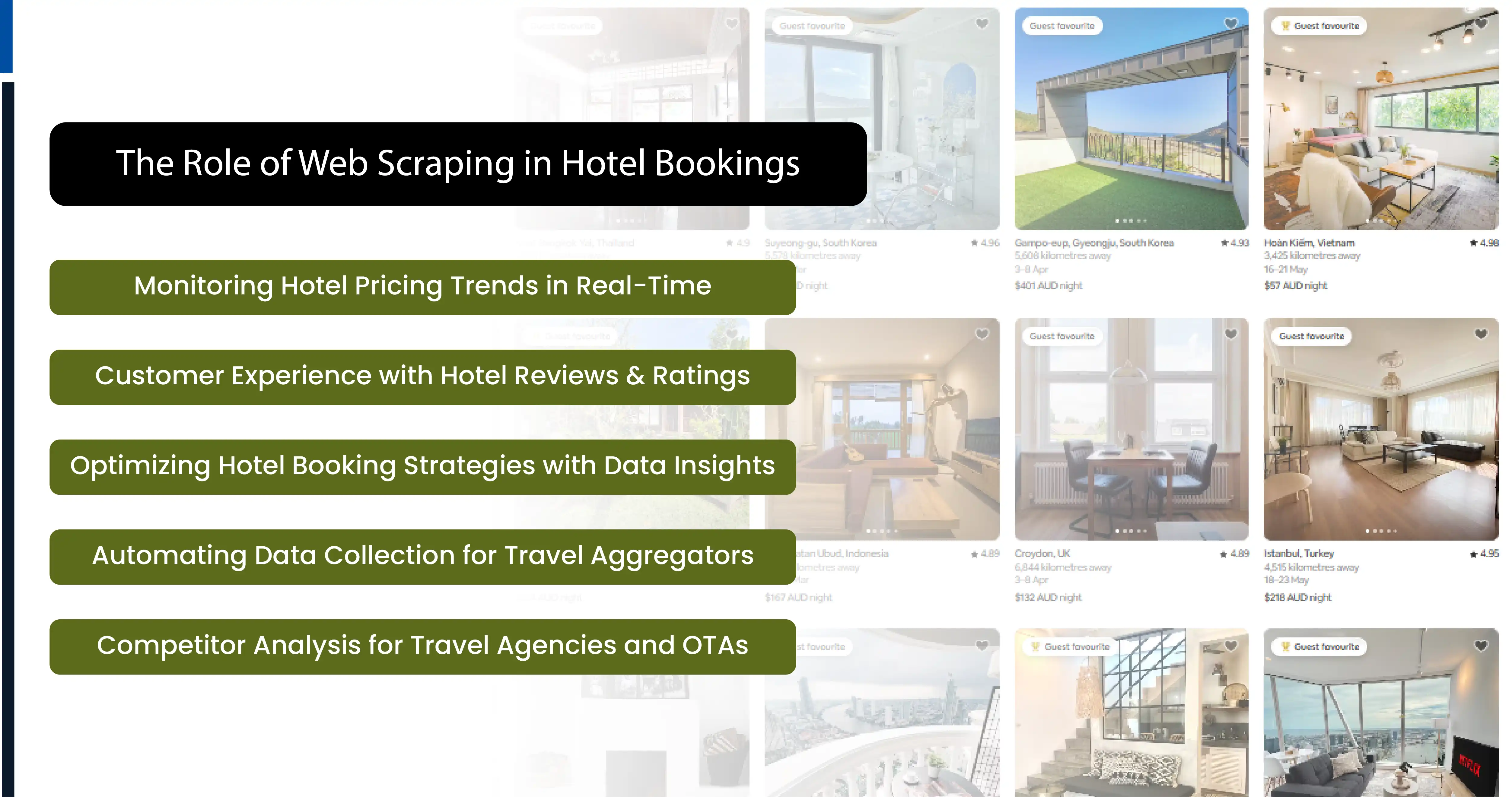 The Role of Web Scraping